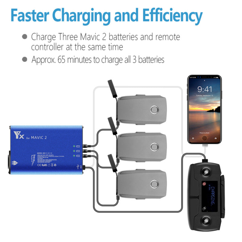 YX 5-in-1 Smart Charger for DJI Mavic 2 Drone Battery Charger Remote Control Phone Charging Hub YX 5-in-1 Smart Charger for DJI Mavic 2 Drone Battery Charger Remote Control Phone Charging Hub